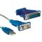 VALUE Converter Cable USB to Serial 1.8 m Harmaa 12.99 – kuva 2