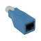 Ericsson Cradlepoint Rollover adapter for RJ45 Sininen 17066 – kuva 1