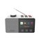 Kenwood CR-M70DAB-W – kuva 1