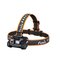 Fenix Otsalamppu HM65R V2.0 – kuva 1