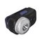 Fenix otsalamppu HL17R Black – kuva 1