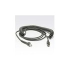 Motorola Teknologiat SMB LS XXX8 USB