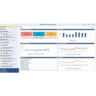 HPE Aruba Networking ClearPass Access License 2500 Concurrent Endpoints 1-year Subscription E-STU JZ412AAE