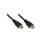 Good Connections HDMI cable with Ethernet - 1.5 m – kuva 1
