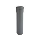 ALIAXIS 75-500mm putki hihnan kanssa ht-pp