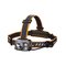 Fenix Otsalamppu HP25R V2.0 – kuva 1