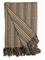 Au Maison Plaid - Multi/patterned - 130X170CM – kuva 7