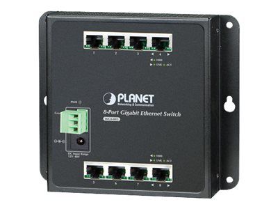 PLANET WGS-803