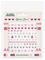Le Mini Macaron Apres Chic Mini Nail Stickers – kuva 2