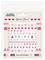 Le Mini Macaron Apres Chic Mini Nail Stickers – kuva 3