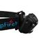 Ajovalot Superfire HL06, 500lm, USB – kuva 1