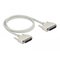 DeLOCK sarjakaapeli 1 m 84172 – kuva 1