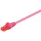 Goobay verkkokaapeli 3 m 95276 – kuva 1