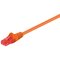 Goobay verkkokaapeli 3 m 95277 – kuva 1