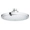 GROHE Euphoria Cosmopolitan 180 – kuva 2