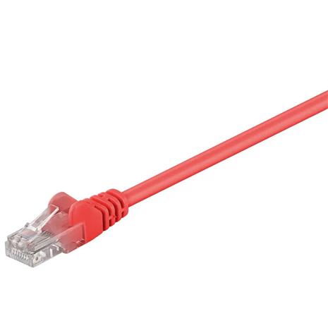 Goobay verkkokaapeli 2 m 68401