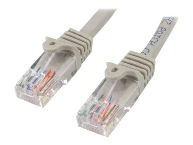 StarTech.com verkkokaapeli 0,5 m 45PAT50CMGR