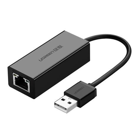 Ugreen verkkokortti CR110