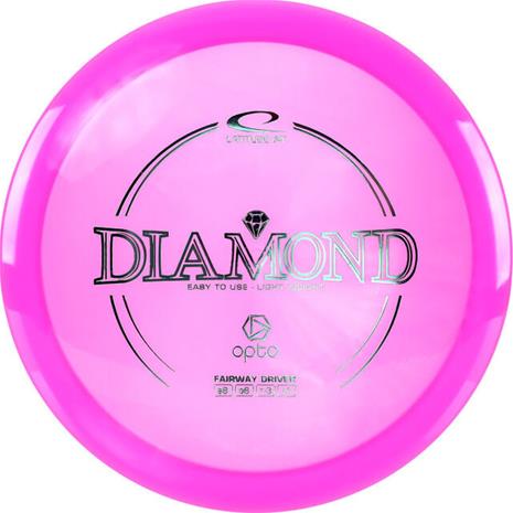 Latitude 64 Diamond Opto draiveri – kuva 3/3