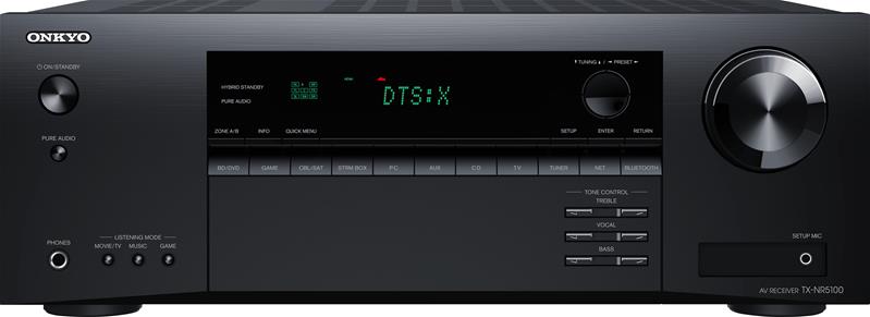 ONKYO viritinvahvistin TX-NR5100 – kuva 2/2