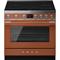 Smeg CPF90I1PAC2 – kuva 2