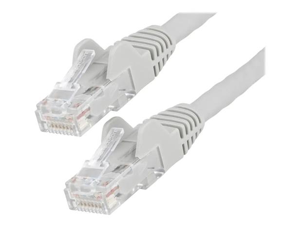 StarTech.com N6LPATCH3MGR