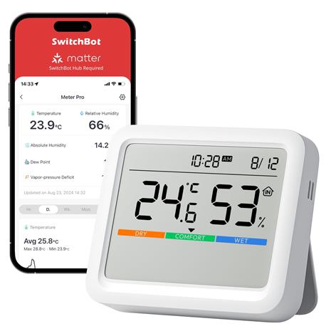 SwitchBot Meter Pro – kuva 4/5