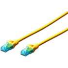 Digitus verkkokaapeli DK-1512-050/Y