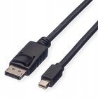 ROLINE displayport-kaapeli 1,5 m 11.04.5638