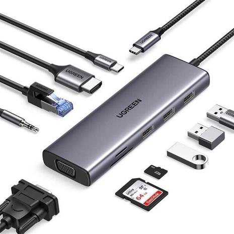 Ugreen Revodok 10-in-1 USB-C Hub