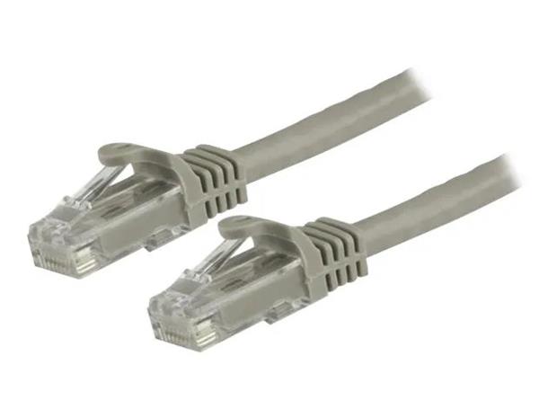 StarTech.com verkkokaapeli 7,5 m 100 W N6PATC750CMGR