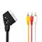 Nedis video / audio cable - composite video / audio - 1 m – kuva 4