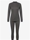 CORE Dry Baselayer Set W