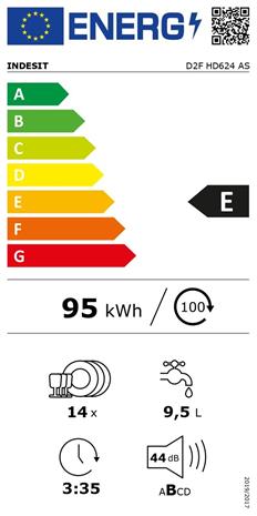 Indesit D2F HD624 AS, astianpesukone