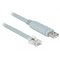DeLOCK sarjakaapeli 0,5 m 63920 – kuva 1