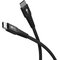 Goobay usb-kaapeli 73954 – kuva 1