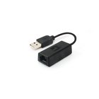 LevelOne verkkokortti USB-0301
