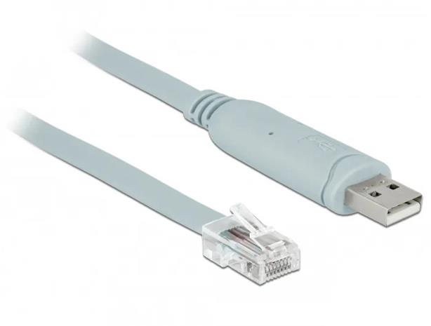 DeLOCK sarjakaapeli 0,5 m 63920