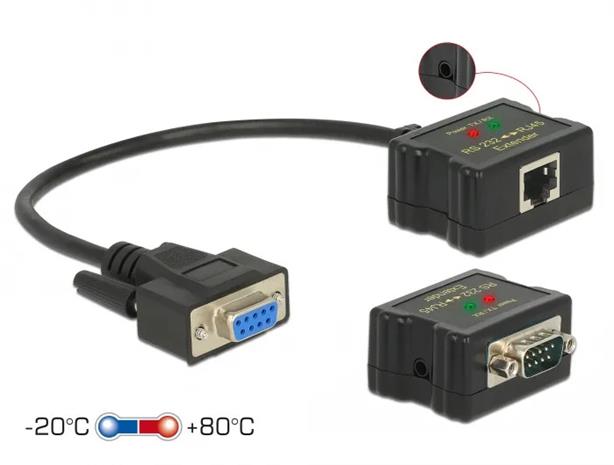DeLOCK laajentimet 63934