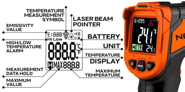 NEO tools 75-276