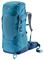 Deuter Fox Reppu 30L, Wave Nightblue – kuva 5