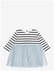 PETIT BATEAU Robes Ml - CO2/MULTICO - 74