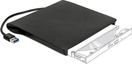 DeLOCK liite 42603
