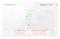 Crestron Electronics Crestron Room Scheduling Touch Screen TSS-1070-W-S - room manager - Bluetooth 802.11a/b/g/n/ac - smooth white – kuva 2